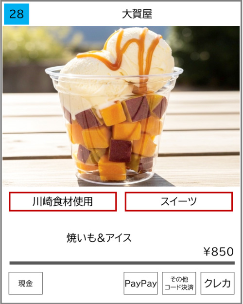 大賀屋の写真