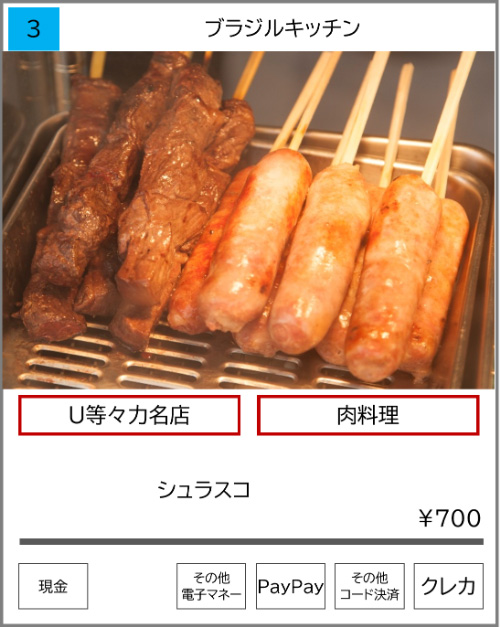 ブラジルキッチンの写真