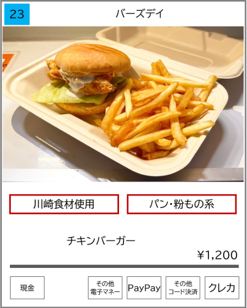 バーズデイの写真