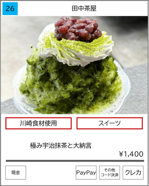田中茶屋の写真