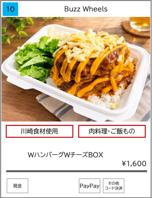 Buzz Wheelsの写真
