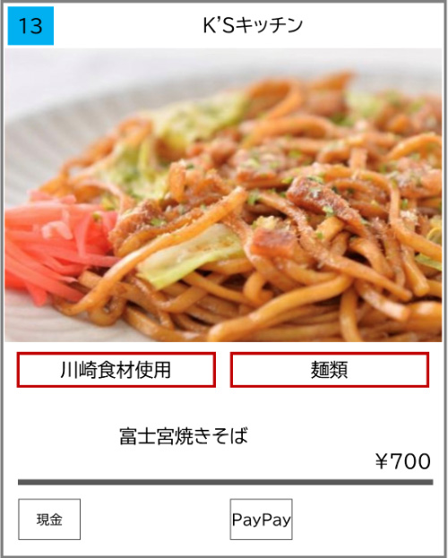 K'Sキッチンの写真